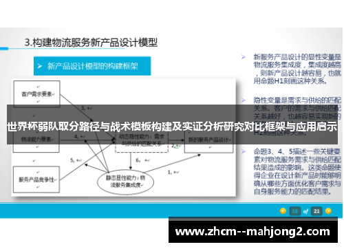 世界杯弱队取分路径与战术模板构建及实证分析研究对比框架与应用启示 世界杯弱队取分路径与战术模板构建及实证分析研究对比框架与应用启示