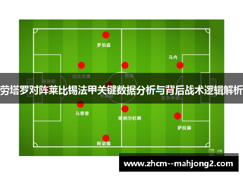 劳塔罗对阵莱比锡法甲关键数据分析与背后战术逻辑解析 劳塔罗对阵莱比锡法甲关键数据分析与背后战术逻辑解析