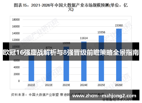 欧冠16强鏖战解析与8强晋级前瞻策略全景指南
